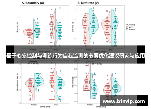 基于心率控制与训练行为自我监测的节奏优化建议研究与应用